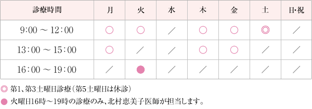 診療時間