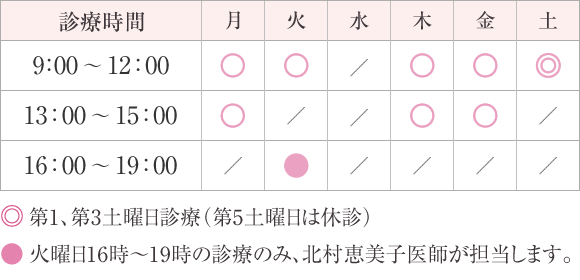 診療時間