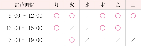 診療時間